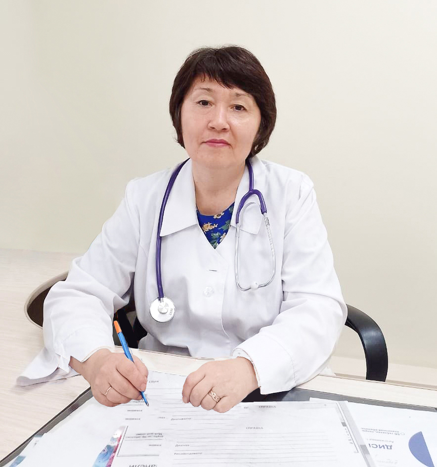 Биккужина Илюза Асхатовна